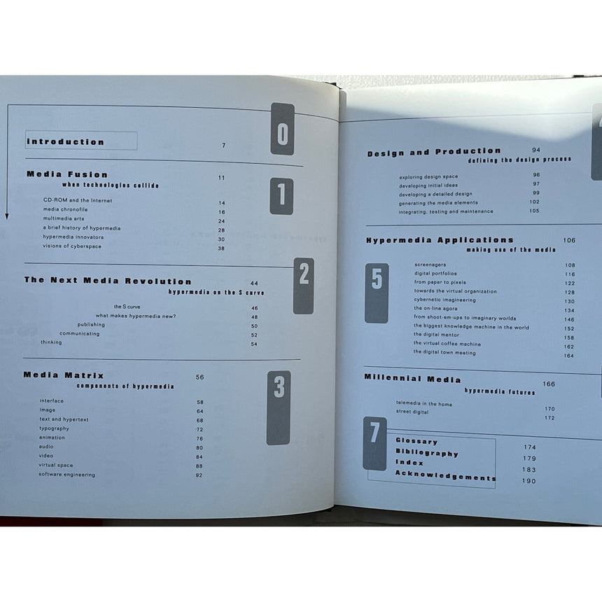 Pestil Books for Vitruta - Understanding Hypermedia - vitruta
