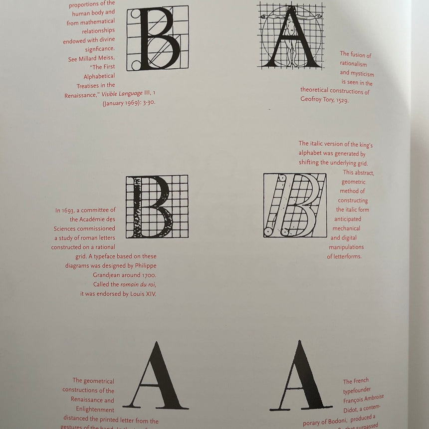 Pestil Books for Vitruta - Design Writing Research: Writing on Graphic Design - Vitruta