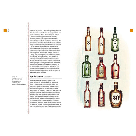 Vitruta Book Selection - Whisky Dictionary - Vitruta